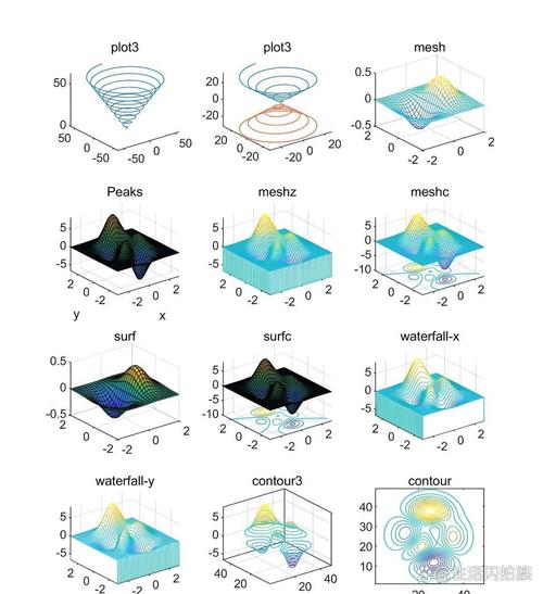 频域图像处理如何提升图像质量?-图3 频域图像处理如何提升图像质量?-图3