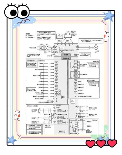变频器维修与接线，有哪些关键步骤？-图3
