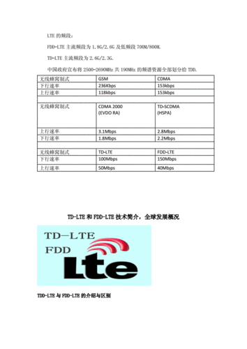 LTE基站核心参数有哪些?-图1 LTE基站核心参数有哪些?-图1