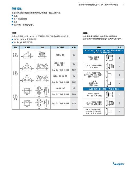 PT2272技术手册核心参数有哪些?-图1 PT2272技术手册核心参数有哪些?-图1