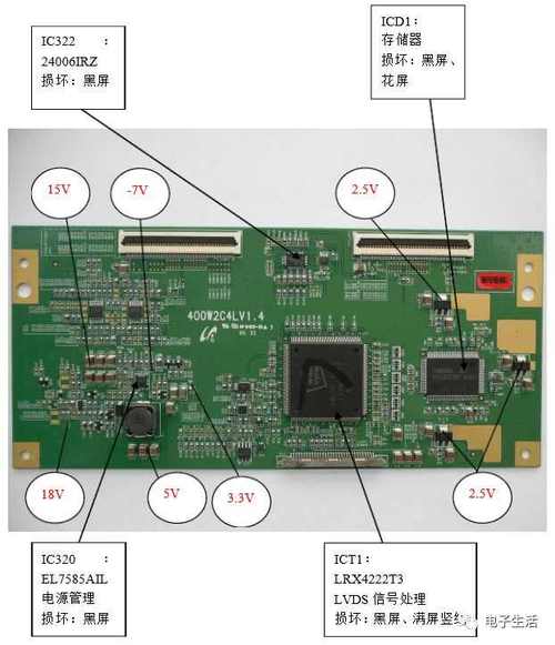 电视机维修电压法有哪些技巧?-图2 电视机维修电压法有哪些技巧?-图2