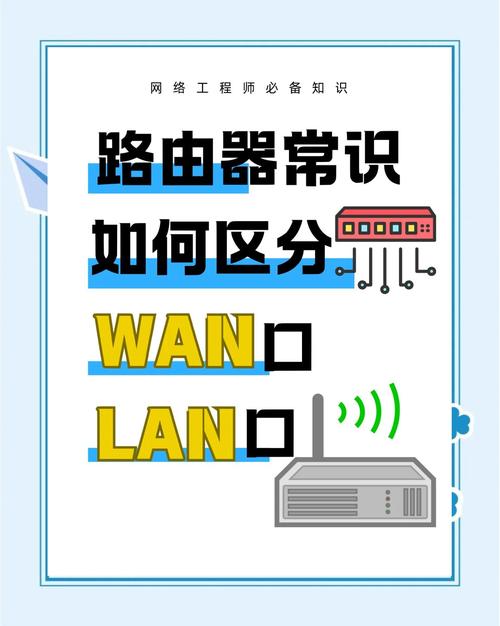 LAN接口有哪些常见技术类型?-图1 LAN接口有哪些常见技术类型?-图1