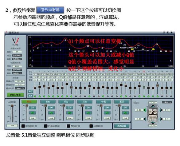 DSP数字控制技术如何实现高效精准控制？-图2