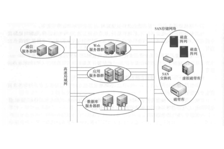 技术系统ifr具体指什么?-图1 技术系统ifr具体指什么?-图1