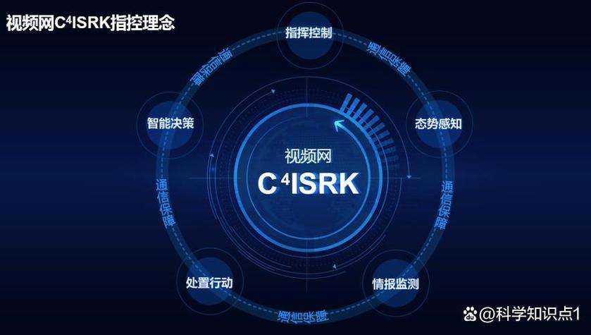 技术系统ifr具体指什么？-图2