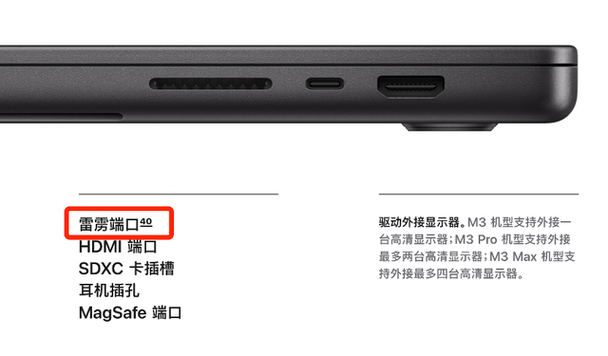 USB雷电技术究竟是什么?-图2 USB雷电技术究竟是什么?-图2