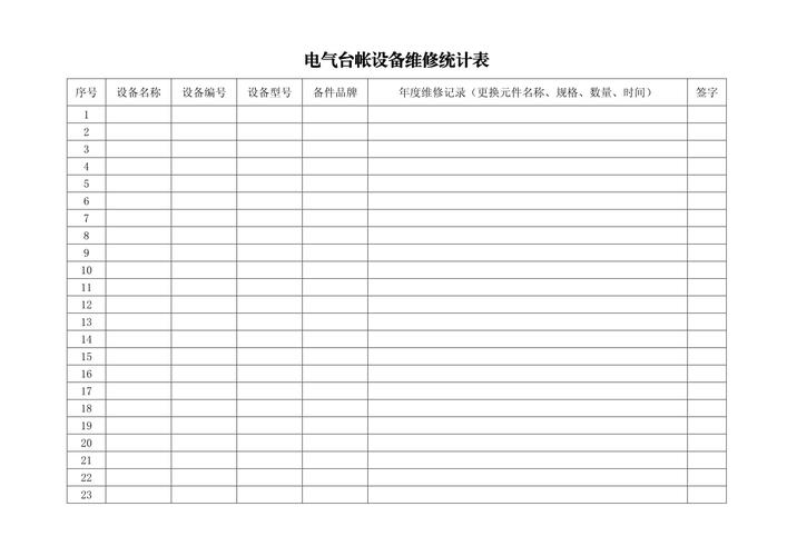维修学校电路工程明细表有哪些关键项目？-图3