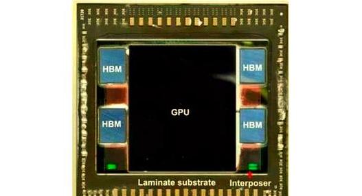 SIP封装技术究竟是什么？-图3