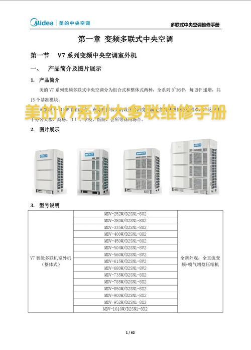 美的多联机H7维修方法有哪些?-图2 美的多联机H7维修方法有哪些?-图2