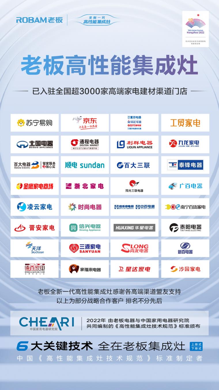 电气品牌运营公司注册流程是怎样的?-图1 电气品牌运营公司注册流程是怎样的?-图1