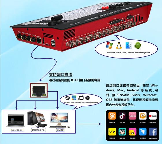 GPIB通信关键技术有哪些核心要点？-图2