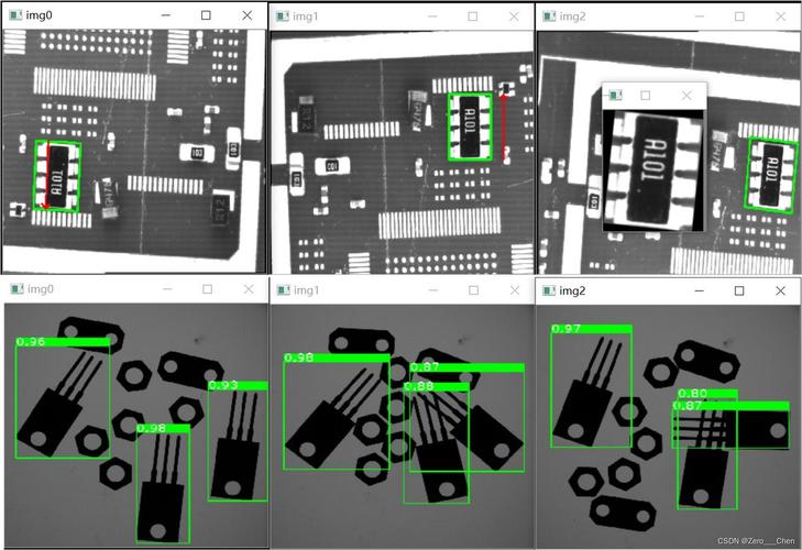 CCD与图像处理技术如何协同提升成像质量?-图3 CCD与图像处理技术如何协同提升成像质量?-图3