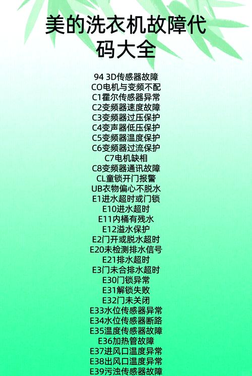 美的洗衣机坏了怎么修?-图1 美的洗衣机坏了怎么修?-图1