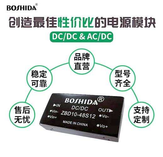 通信电源技术被哪些数据库收录？-图3