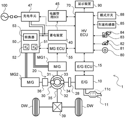自动车型识别技术如何实现精准识别?-图2 自动车型识别技术如何实现精准识别?-图2