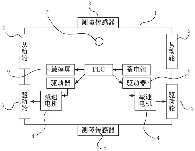 自动车型识别技术如何实现精准识别?-图3 自动车型识别技术如何实现精准识别?-图3