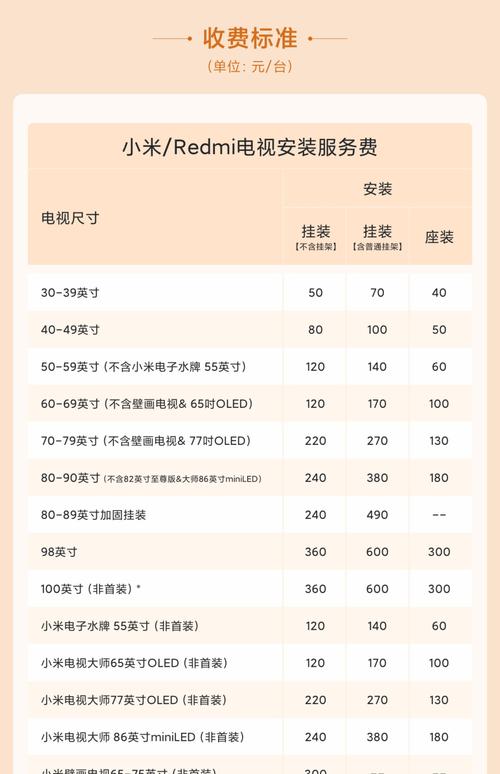 32吋液晶维修费要多少？-图3
