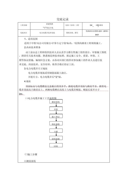 外部引入电力技术有哪些关键点?-图3 外部引入电力技术有哪些关键点?-图3