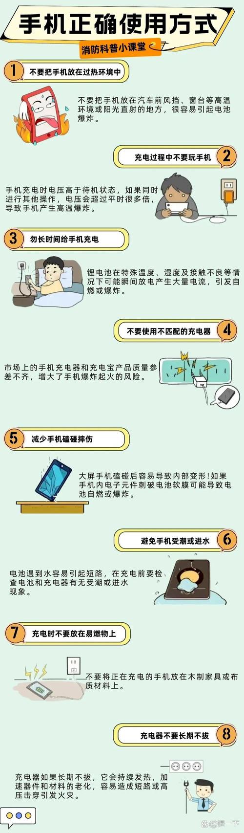 手机快充技术如何实现快速充电?-图1 手机快充技术如何实现快速充电?-图1