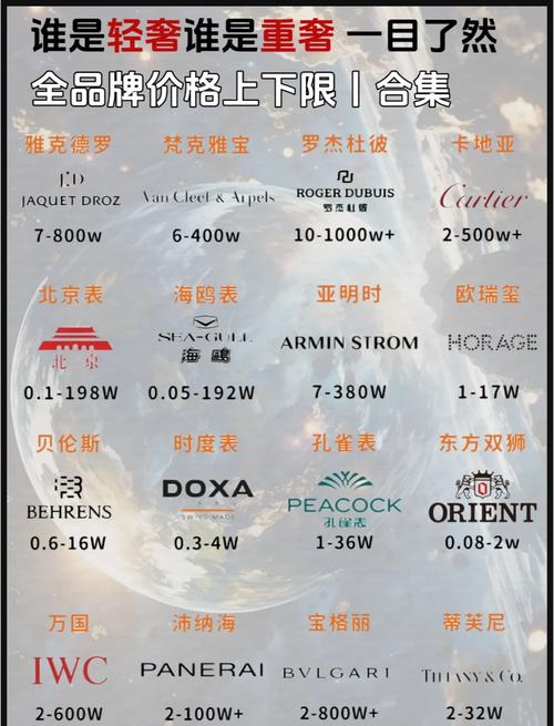 轴承集体涨价,原因何在?-图1 轴承集体涨价,原因何在?-图1