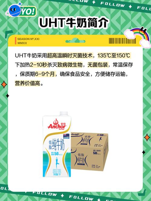 UHT技术存在哪些具体问题?-图3 UHT技术存在哪些具体问题?-图3