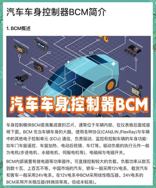 汽车电子控制技术具体分哪些类别?-图2 汽车电子控制技术具体分哪些类别?-图2