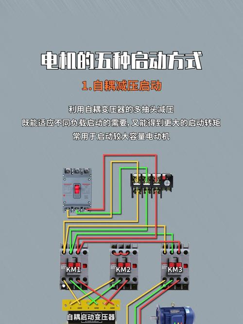 什么技术能精准控制电机?-图1 什么技术能精准控制电机?-图1