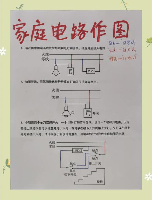 家庭电路维修通常需要几个工？-图2