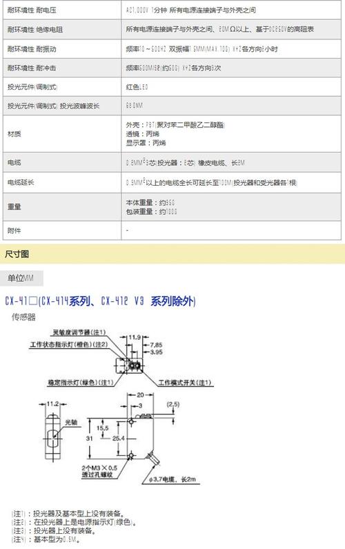 CX-441技术类型具体指什么？-图2