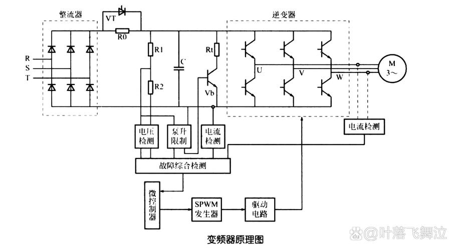 变频器维修电源图纸怎么获取？-图2