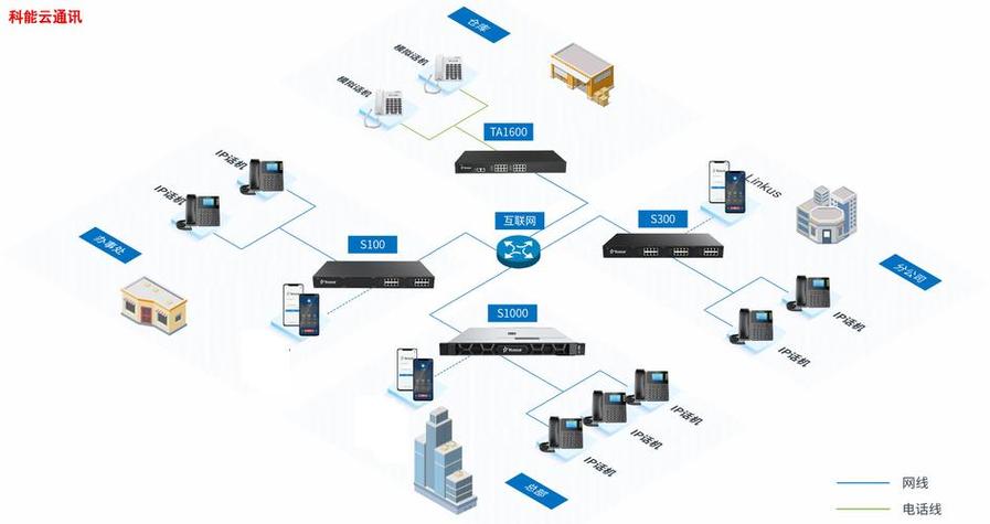 现代通信功率控制技术如何优化能效与覆盖？-图3