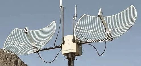 微波技术天线应用设施有哪些核心类型？-图2