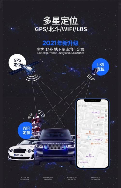汽车导航定位技术有哪些关键方法？-图3