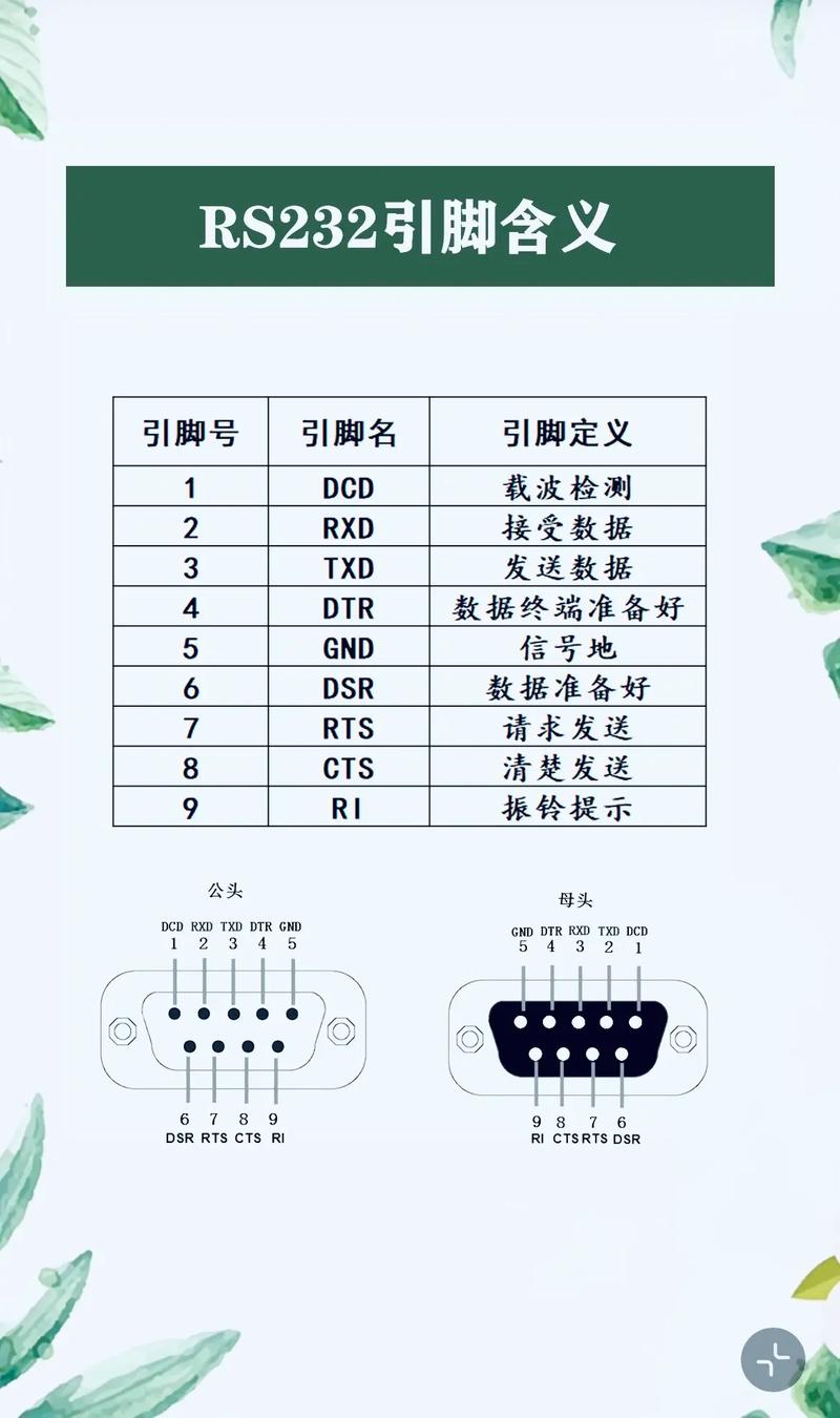 C串口通信如何实现高效数据传输？-图2