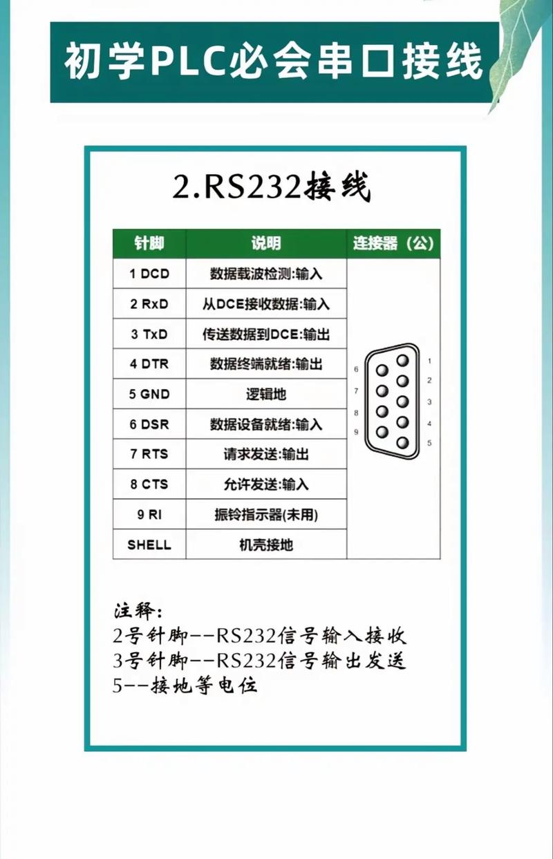 C串口通信如何实现高效数据传输？-图3