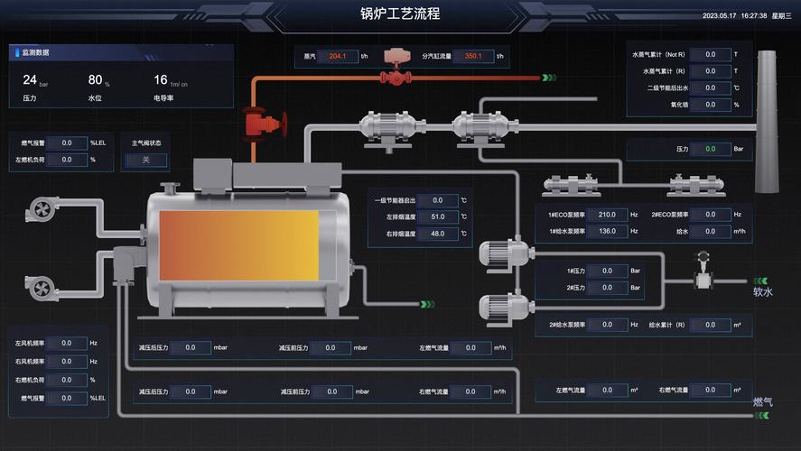 PLC控制技术大赛版，赛题如何设计更考验综合能力？-图2