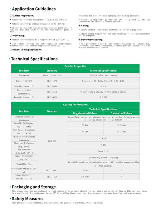 TDS 产品技术资料具体包含哪些核心内容？-图3