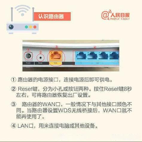 如何系统学习WiFi技术视频教程？-图2