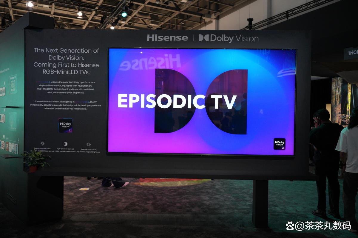 海信显示技术登顶全球，凭何领先？-图2