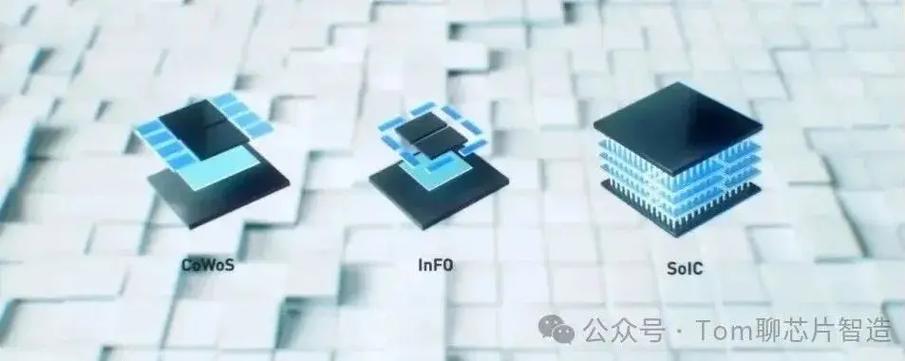 目前主流SOI技术有哪些？-图3