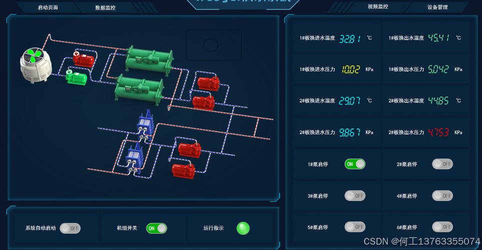 工业设备远程监控技术如何实现高效运维？-图2