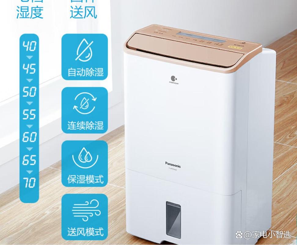 2025除湿机品牌怎么选？-图2