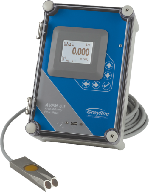 gras是什么仪器品牌？-图1