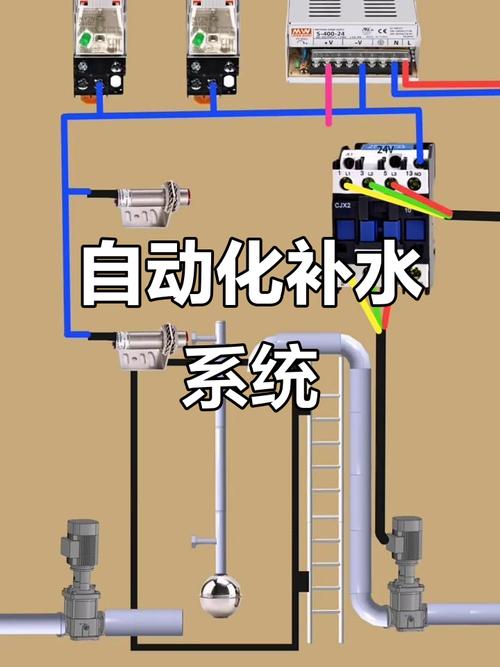 自动补水控制技术有何核心优势?-图1 自动补水控制技术有何核心优势?-图1