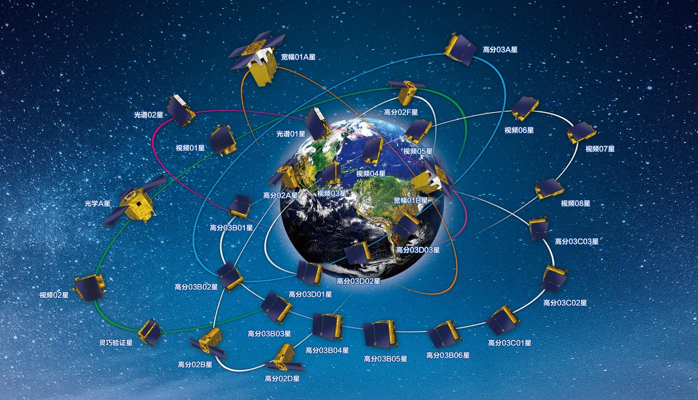 卫星通讯究竟属于哪类技术？-图2