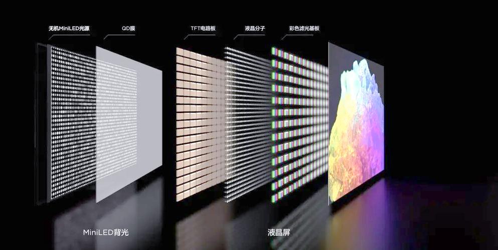 LED照明行业新技术有哪些突破方向？-图3