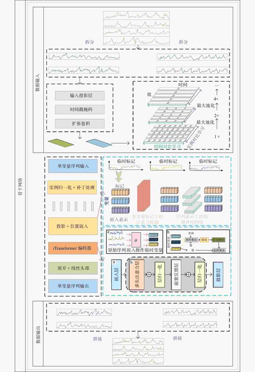 HPUE技术是什么？它有何作用？-图3