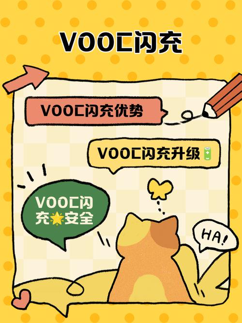 VOOC闪充专利核心技术是什么?-图3 VOOC闪充专利核心技术是什么?-图3
