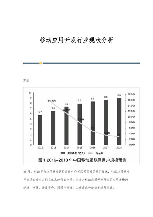 移动通信技术行业现状如何?-图1 移动通信技术行业现状如何?-图1