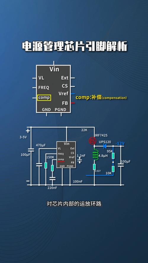 芯片输入电压范围如何确定？-图3